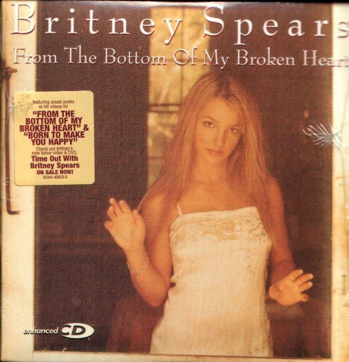From The Bottom Of My Broken Heart