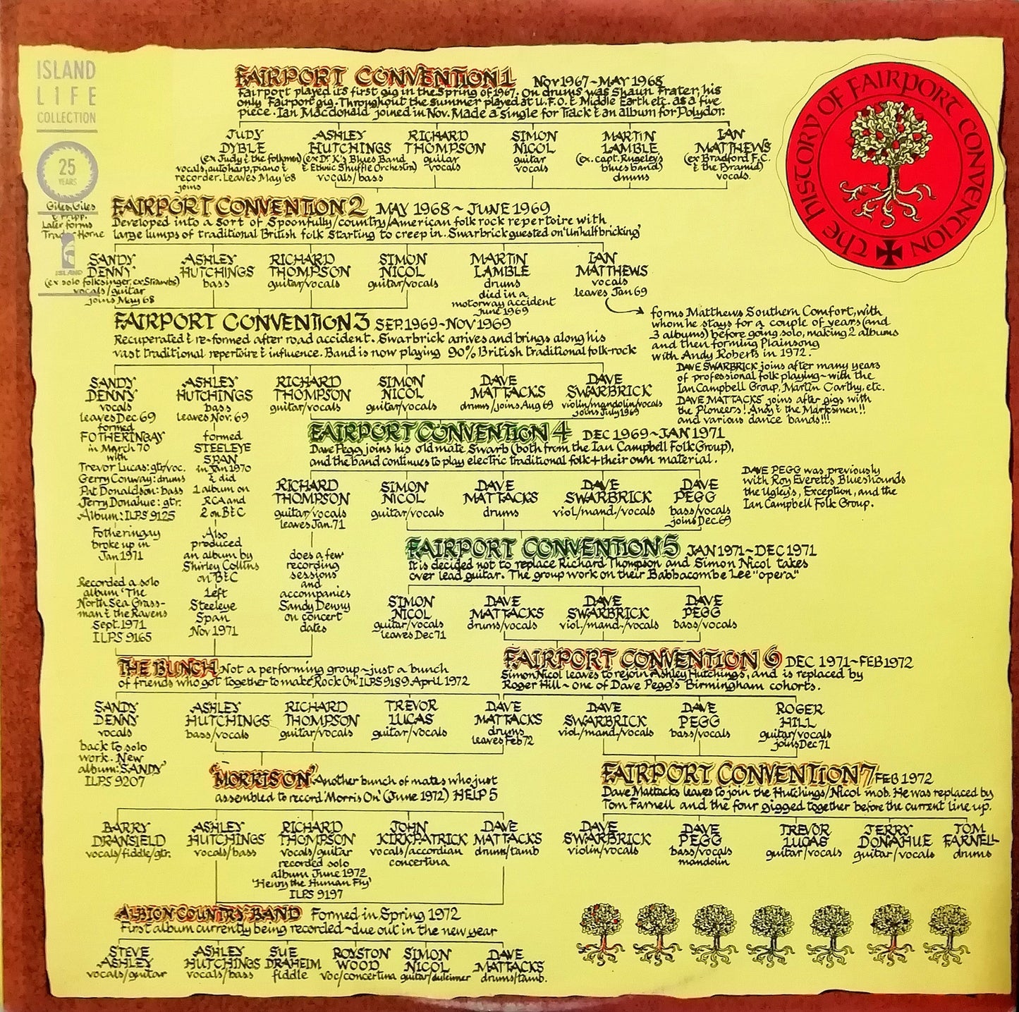 The history of Fairport Convention